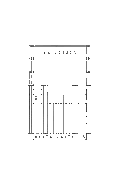 Structure Perret